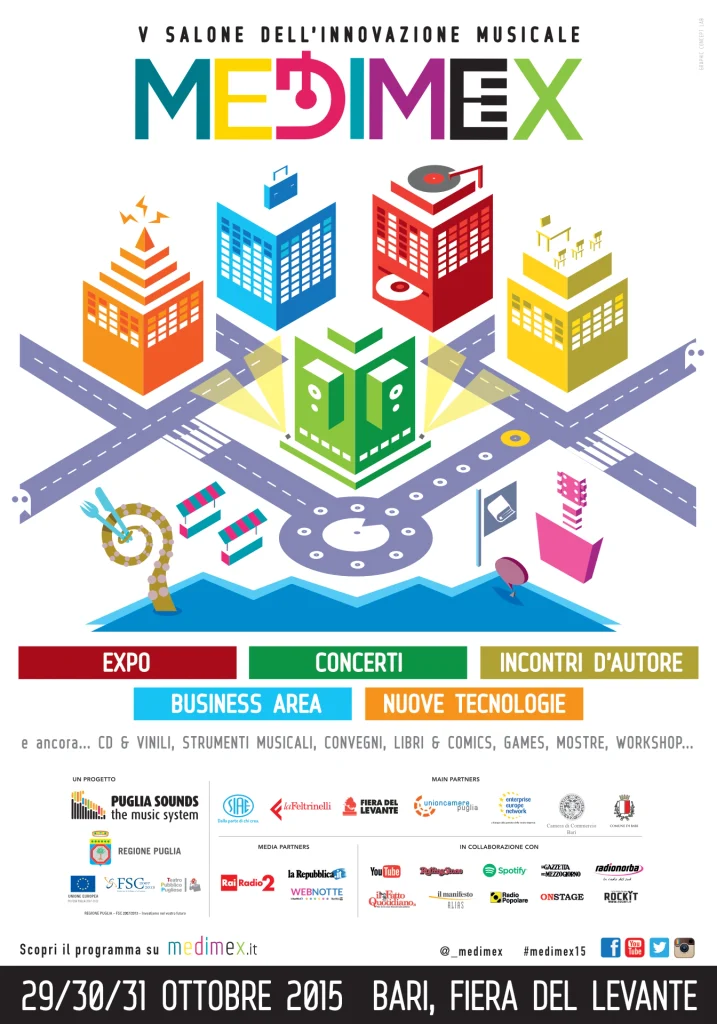 MEDIMEX 2015 poster
