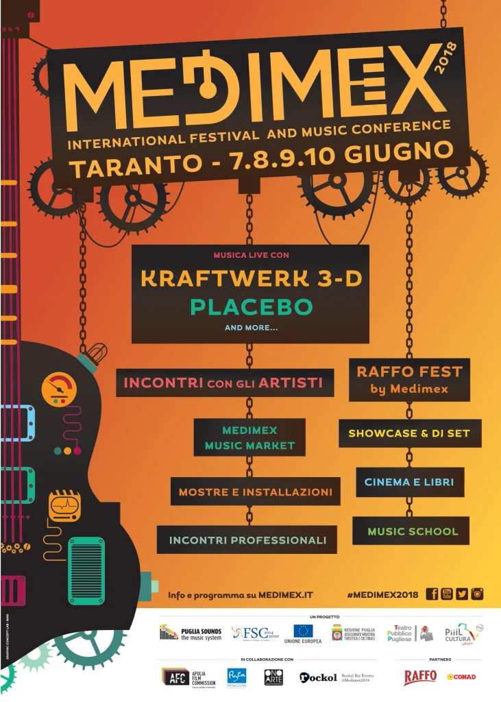 MEDIMEX 2018 poster
