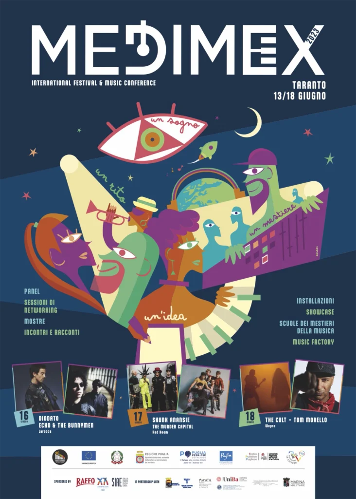 MEDIMEX 2023 poster